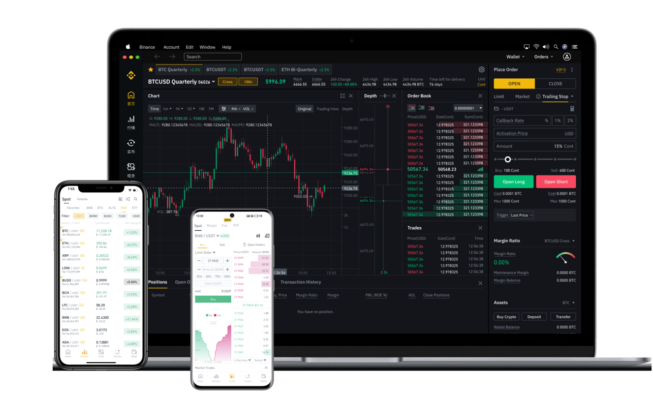 BINANCE)BI安